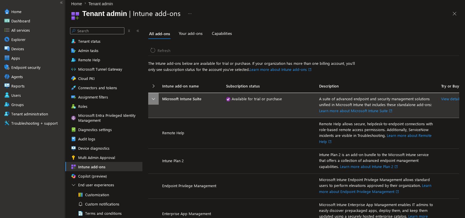 Microsoft Intune Suite aufgeklappt: enthaltene Add-ons im Intune Admin Center